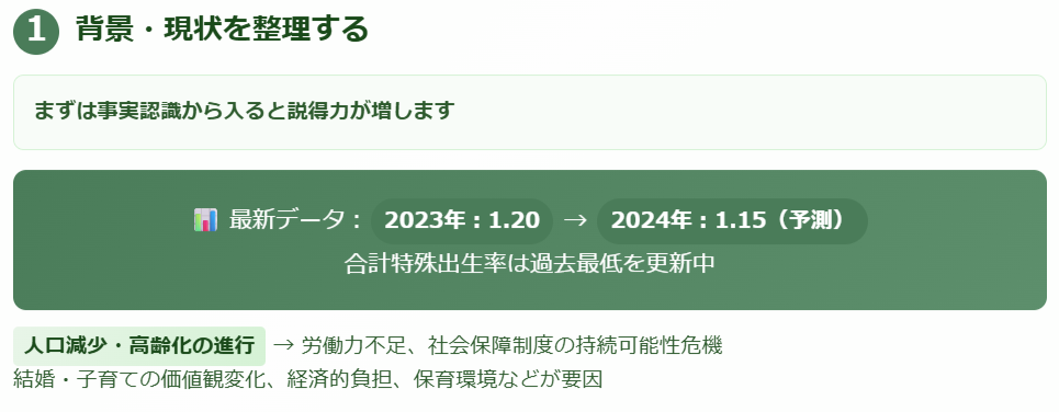 １．背景・現状を整理する