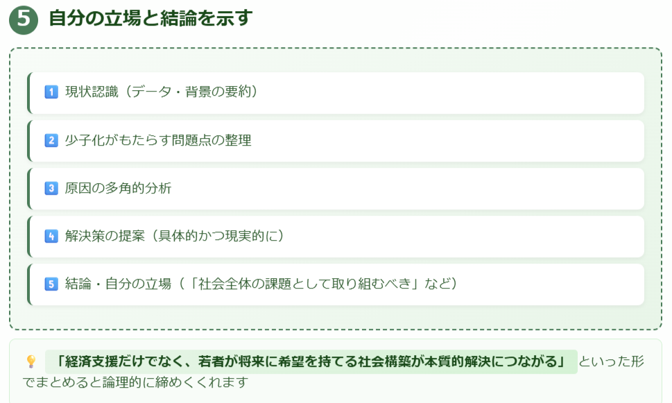 ５．自分の立場と結論を示す