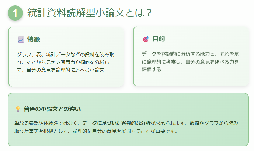小論文統計資料とは?