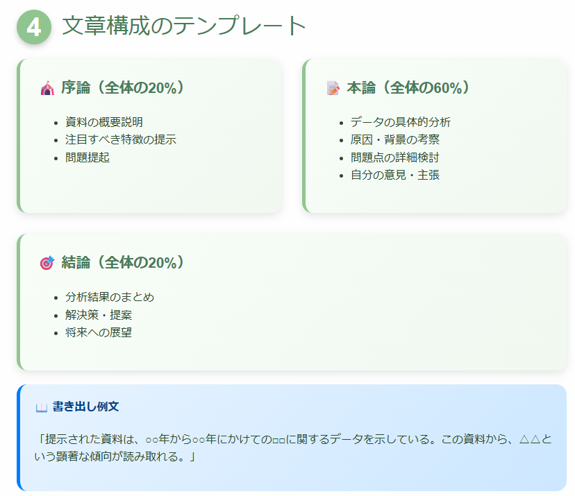 統計資料の構成