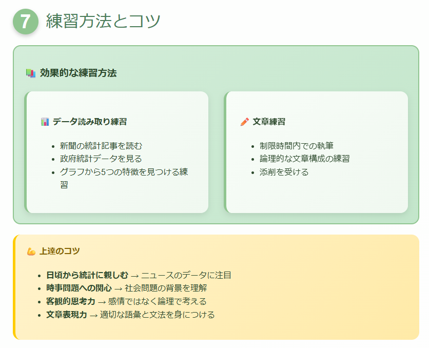 統計資料を読み取る練習方法