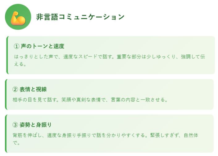 非言語コミュニケーション