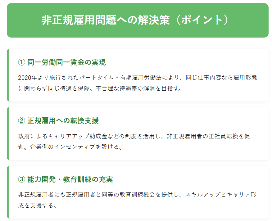 非正規雇用問題への解決策（ポイント）①