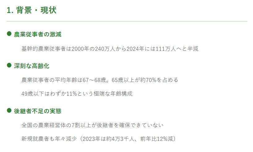 農家の人手不足・後継者不足の背景・現状